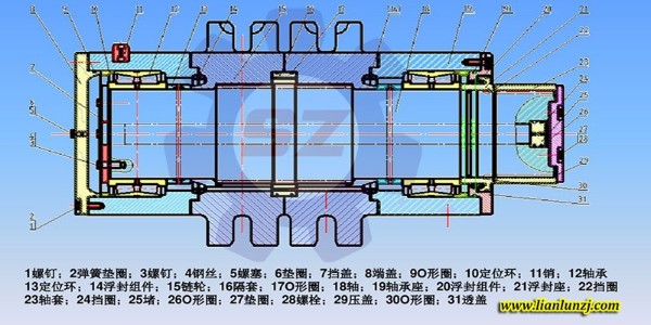 刮板機鏈輪總成是如何裝配的？