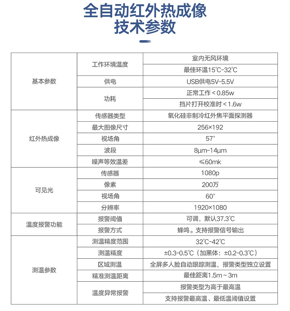新測(cè)溫平板詳情_(kāi)04